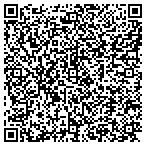 QR code with Appanoose Community Care Service contacts