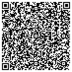 QR code with Cherokee County Human Service Department contacts
