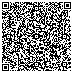 QR code with Kenny's Appliance Service & Sales contacts