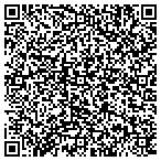 QR code with Marshalltown City Zoning Department contacts