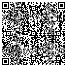 QR code with Racquet Master Bike & Ski contacts