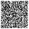 QR code with Sure-Vac contacts