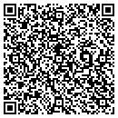 QR code with Miller's Honey Farms contacts