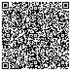 QR code with Moller Construction contacts