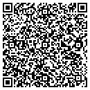 QR code with Clinton County Highway Department contacts