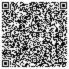 QR code with Mountain Valley Water contacts