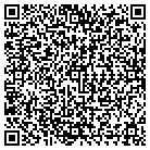 QR code with Allied Domecq Importers contacts