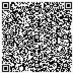 QR code with Idlewood Electric Supply contacts