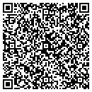 QR code with Market House Partnership contacts