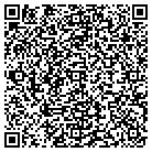 QR code with Mountainbrook Coal Co Inc contacts