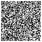 QR code with Squibb Tank Company contacts