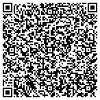 QR code with Frankfort Area Hstrical Museum contacts