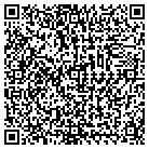 QR code with All About Drapes Inc contacts