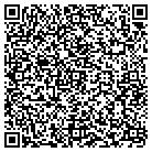 QR code with Mohican Petroleum Inc contacts