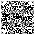 QR code with Community Healthcare Credit Un contacts