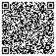 QR code with Sit N Sip contacts