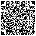 QR code with Michelle Kanp contacts