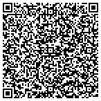 QR code with Switzer Home Construction & Rmdlng contacts