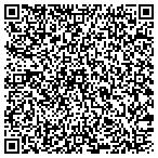 QR code with Rensselaer Adult Learning Center contacts