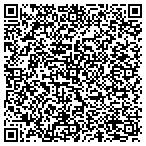 QR code with Nationwide Advertising Service contacts