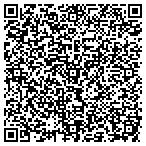 QR code with Townsend Research Laboratories contacts