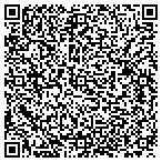 QR code with Maple Grove Sales & Repair Service contacts