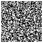 QR code with Indiana Lumbermen's Mutual Ins contacts