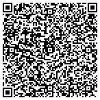 QR code with National Bank Of Indnpls Corp contacts