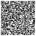 QR code with Switzerland County Zoning Department contacts