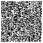 QR code with Indiana Transportation Department contacts