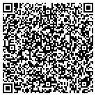 QR code with Mobile Home Furnace & Supply contacts