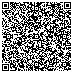 QR code with Premiere Business Lending Service contacts