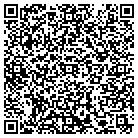 QR code with Momentive Consumer Credit contacts