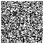QR code with Budd The Furnace Man & Sons contacts