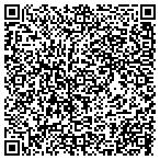 QR code with Dick's Television Sales & Service contacts