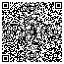 QR code with M S Sedco contacts