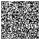QR code with Milroy Harness Shop contacts