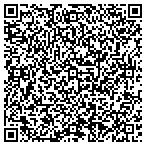 QR code with Russett Design Inc contacts