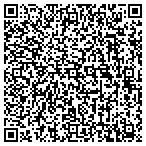 QR code with John Sexton & Co Consolidation contacts