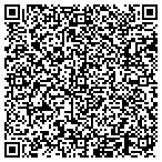QR code with Grandstaff Rendering Service Inc contacts