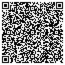QR code with MHS Resellers contacts