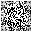 QR code with Munzer Mfg Co contacts