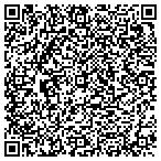 QR code with Bud's Plumbing & Repair Service contacts