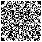 QR code with Juncker Brothers Sales & Service contacts