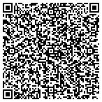 QR code with Southern Indiana Treatment Center contacts