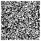 QR code with Clay County Economic Dev Department contacts