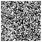 QR code with Patton Termite & Pest Control contacts