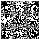 QR code with The Athletic Club of Overland Park contacts