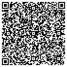 QR code with Micromeritics Instrument Corp contacts