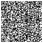 QR code with Transportation Department Mntnc Department contacts